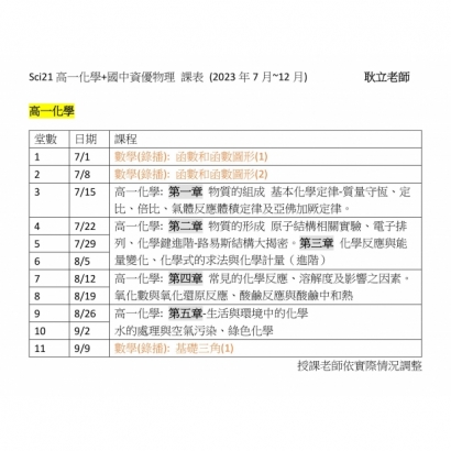 Sci21化學物理課表.jpg